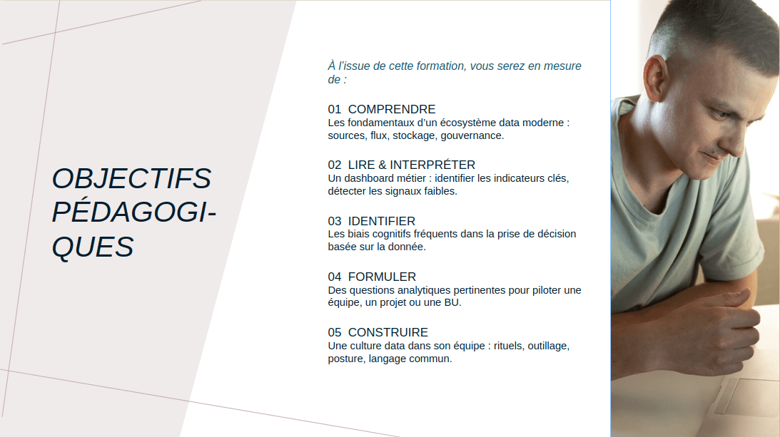 Slide d'objectifs pédagogiques d'un module de formation, formulés en verbes d'action, dans la charte d'entreprise.