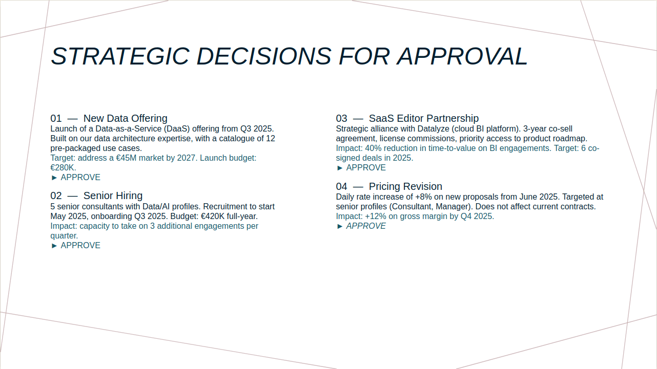 Strategic decisions slide for executive board validation, formulated as a board-ready recommendation, in the corporate template.
