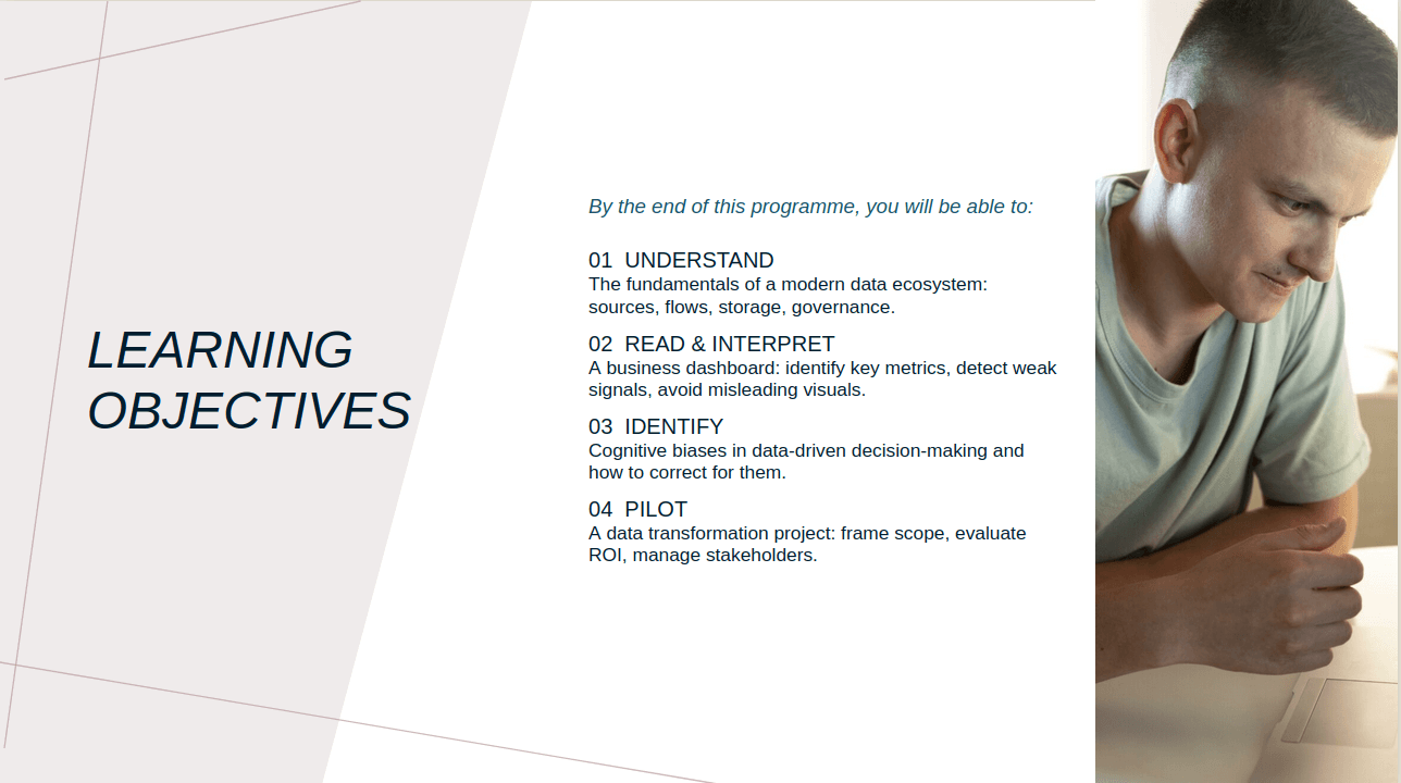 Learning objectives slide for a training module, formulated as action verbs, in the corporate template.