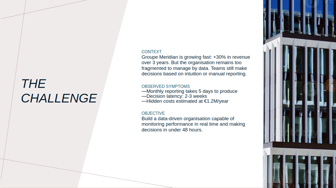 Client challenge slide in a B2B sales pitch deck, generated by Paul inside Demo Corp's corporate template.