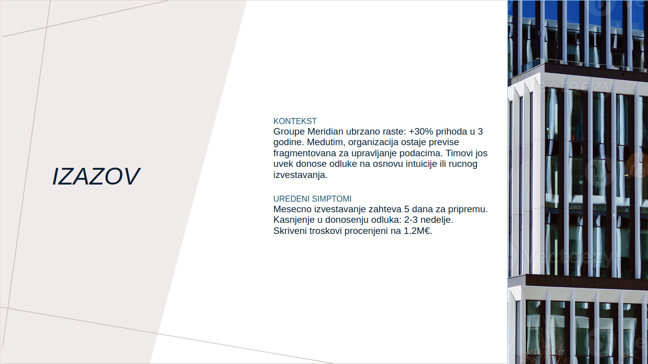 Slajd o izazovu klijenta u B2B prodajnom pitch deck-u, koji generiše Paul u korporativnom šablonu kompanije Demo Corp.