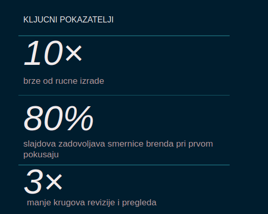 Okvir sa ključnim podacima izdvojen iz slajda