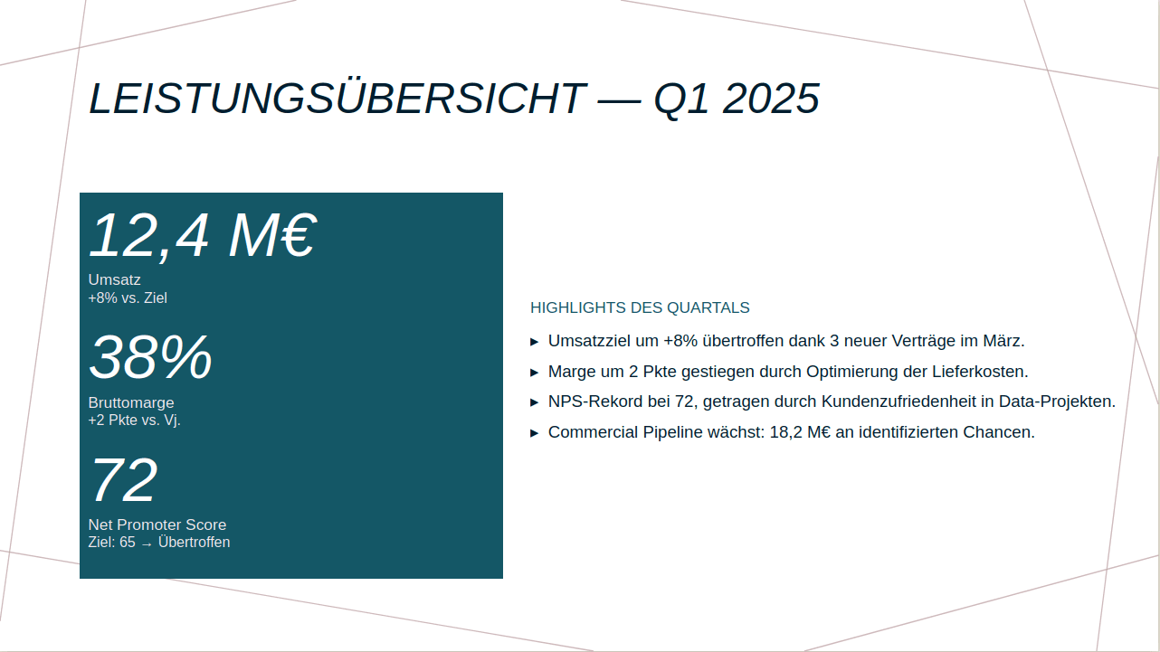 Vorschau einer Folie mit der Zusammenfassung der Quartalsleistung, von Paul in der Unternehmensvorlage von Demo Corp erstellt: Serifentitel, institutionelle blaue Palette, hervorgehobene KPIs.