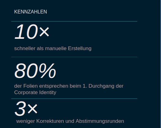Kennzahlen-Box von der Folie gelöst