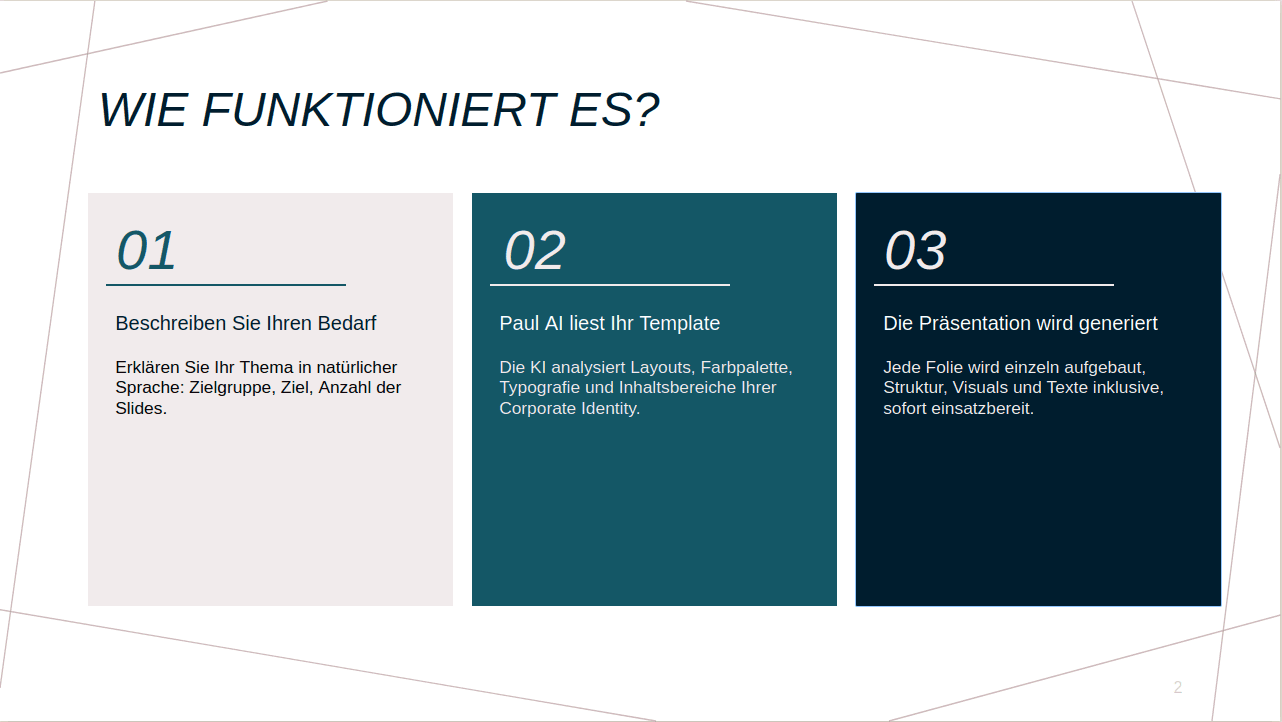 Generierte Folie: Wie funktioniert es?